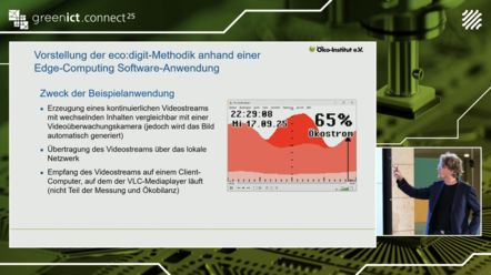 Screenshot aus dem Youtube Video. Zu sehen ist Jens Gröger, der die Methodik zur Bilanzierung von digitalen Services erklärt. 